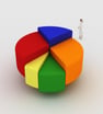 Woman standing near much larger 3D colorful pie chart