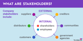 what_are_stakeholders_infographic