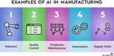 ai-in-manufacturing-infographic