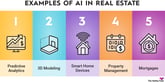 ai-in-real-estate-infographic