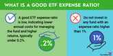 etf-expense-ratio-infographic