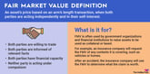 fair-market-value-infographic