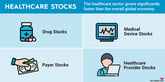 healthcare-stocks-infographic