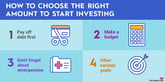 how-much-money-do-you-need-to-start-investing-infographic