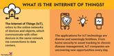 internet-of-things-infographic