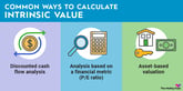 intrinsic-value-infographic