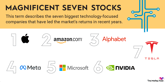 magnificent-seven-stocks-infographic