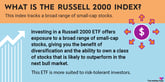 russell-2000-etfs-infographic