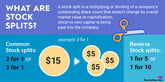 stock-splits-infographic