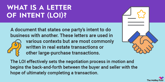 what-is-a-letter-of-intent-infographic