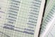 An accounting ledger book.