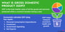 what_is_gdp_infographic
