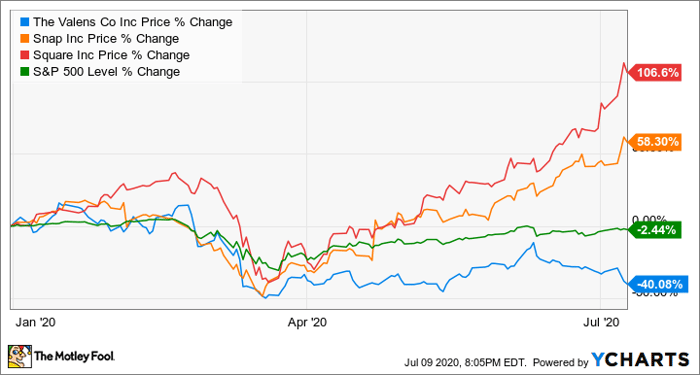 Why Warren Buffett's Brazilian Fintech Stock Is a Buy and Hold for the Next Decade