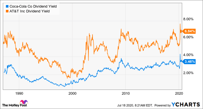 Tesla: Innovation at a Lofty Price to Shareholders