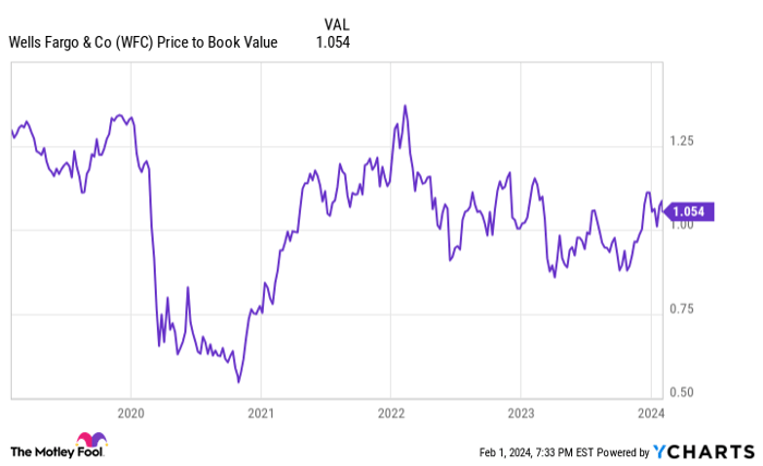 26KB 2001 null null null 3 null null null 1 2003 null W1QyKRv4 0OMxM