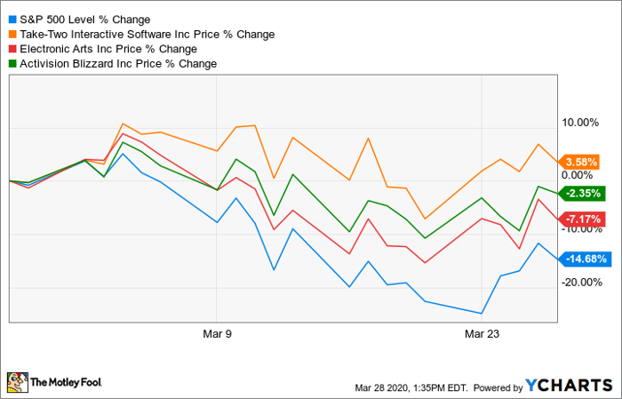 Cannabis Carnage: Only 9 Pot Stocks Have Billion-Dollar Valuations