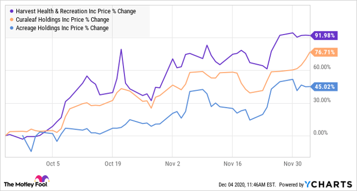 hemp inc stock price history