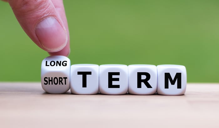 The Best Finance Stock to Invest ,000 in Right Now The Best Finance Stock to Invest ,000 in Right Now