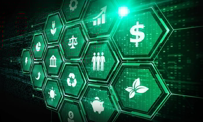 A grid of icons including a dollar sign, leaf, people, and recycling symbol.