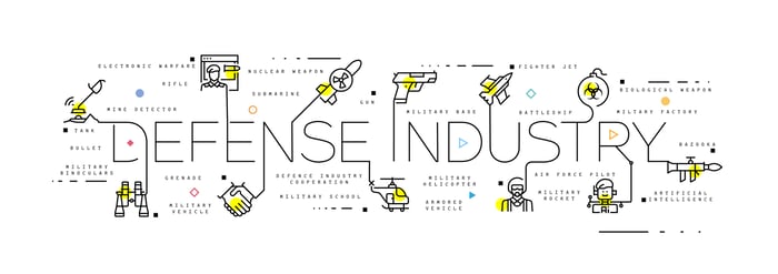 Infographic flow chart of the defense industry with icons representing rockets, helicopters, fighter jets and other hardware.