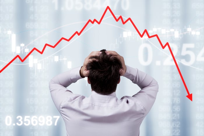A person holding his head in frustration as a chart line plummets.