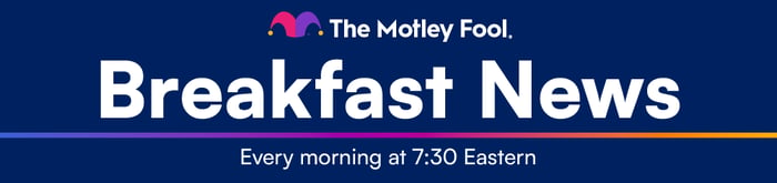Breakfast News