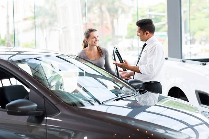 Used Car Prices Are Starting to Drop From All-Time Highs. Is the Worst Behind Us? Used Car Prices Are Starting to Drop From All-Time Highs. Is the Worst Behind Us?