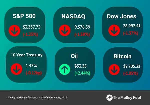 Motley Fool Money