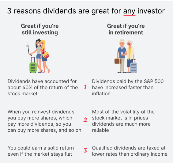 Three reasons dividends are great for any investor